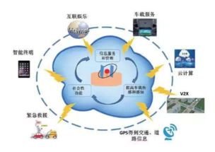 中國內燃機工業協會 行業發展的智庫與信息樞紐