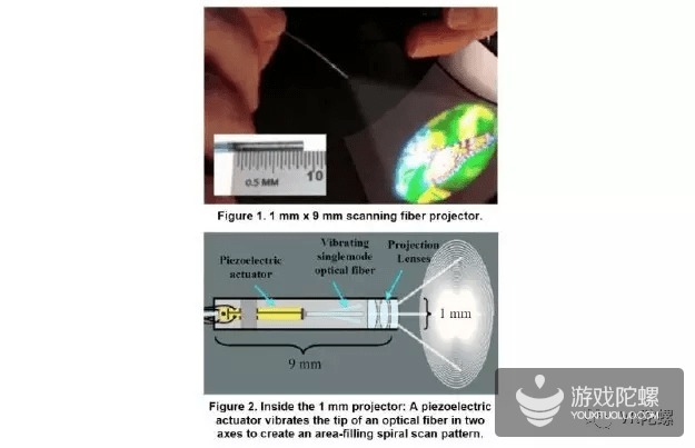 從“神壇”跌落，Magic Leap能否在VR/AR與計算機視覺領(lǐng)域重振旗鼓？